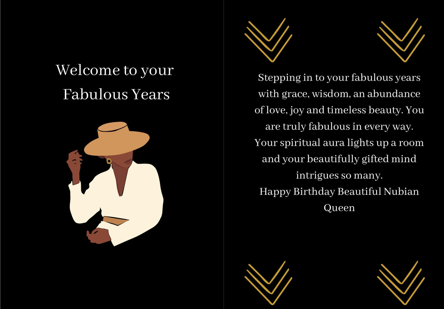 Wishing Birthday